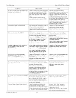 Preview for 34 page of Unipower Sageon II Bulk Product Manual