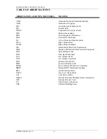 Preview for 7 page of Unipower Sageon PSMC I Product Manual