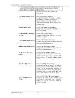 Preview for 13 page of Unipower Sageon PSMC I Product Manual