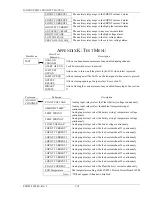 Preview for 57 page of Unipower Sageon PSMC I Product Manual