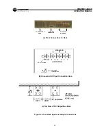 Preview for 15 page of Unipower TMN5000 Operating Manual