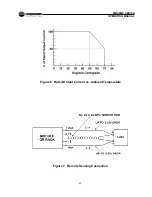 Preview for 16 page of Unipower TMN5000 Operating Manual