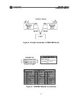 Preview for 19 page of Unipower TMN5000 Operating Manual