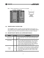 Preview for 20 page of Unipower TMN5000 Operating Manual