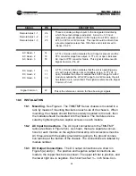 Preview for 21 page of Unipower TMN5000 Operating Manual