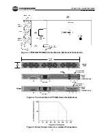 Preview for 12 page of Unipower TPCMQ24 SERIES Operating Manual