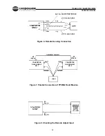 Preview for 15 page of Unipower TPCMQ24 SERIES Operating Manual