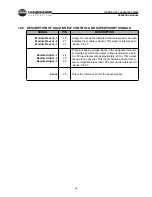 Preview for 21 page of Unipower TPCMQ24 SERIES Operating Manual