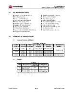 Preview for 5 page of Unipower TPCMQ48 SERIES Operating Manual