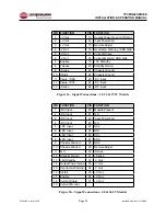 Preview for 12 page of Unipower TPCMQ48 SERIES Operating Manual