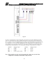 Preview for 28 page of Unipower UP-2210P Installation And Configuration Manual