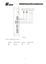 Preview for 33 page of Unipower UP2210 Installation And Configuration Manual