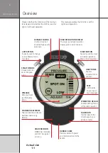 Preview for 6 page of Unipro 17-02-001 User Manual