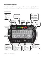 Preview for 15 page of Unipro 6002 Quick Manual