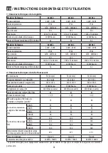 Preview for 3 page of Unipro 811050 Mounting And Using Instructions