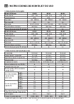 Preview for 7 page of Unipro 811050 Mounting And Using Instructions