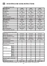 Preview for 11 page of Unipro 811050 Mounting And Using Instructions