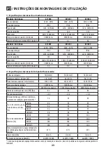 Preview for 23 page of Unipro 811050 Mounting And Using Instructions