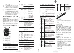 Preview for 9 page of UNIPRODO CON.PAS12-01 User Manual