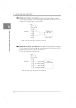 Предварительный просмотр 23 страницы Unipulse DeviceNet F381A Operation Manual