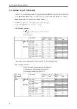 Preview for 25 page of Unipulse DS252 Operation Manual