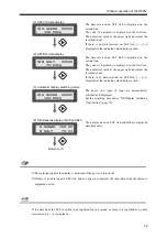 Preview for 30 page of Unipulse DS252 Operation Manual