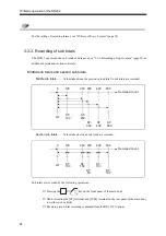 Preview for 35 page of Unipulse DS252 Operation Manual