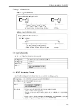 Preview for 50 page of Unipulse DS252 Operation Manual