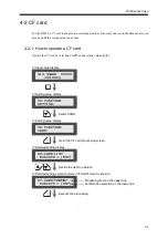 Preview for 68 page of Unipulse DS252 Operation Manual