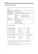 Preview for 95 page of Unipulse DS252 Operation Manual