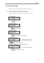 Preview for 96 page of Unipulse DS252 Operation Manual