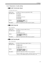 Preview for 98 page of Unipulse DS252 Operation Manual