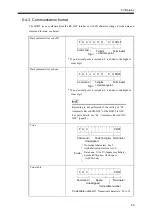 Preview for 100 page of Unipulse DS252 Operation Manual