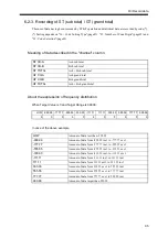 Preview for 106 page of Unipulse DS252 Operation Manual