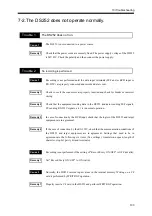 Preview for 114 page of Unipulse DS252 Operation Manual