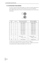 Preview for 9 page of Unipulse F130 Operation Manual