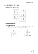 Preview for 10 page of Unipulse F130 Operation Manual