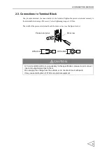 Preview for 12 page of Unipulse F130 Operation Manual