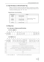 Preview for 14 page of Unipulse F130 Operation Manual