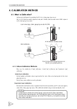 Preview for 19 page of Unipulse F130 Operation Manual