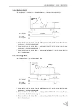 Preview for 26 page of Unipulse F130 Operation Manual