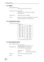 Preview for 35 page of Unipulse F130 Operation Manual