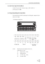 Предварительный просмотр 20 страницы Unipulse F320 Operation Manual