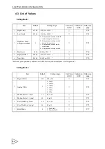 Предварительный просмотр 39 страницы Unipulse F320 Operation Manual