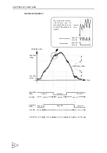 Предварительный просмотр 61 страницы Unipulse F320 Operation Manual
