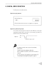 Предварительный просмотр 84 страницы Unipulse F320 Operation Manual