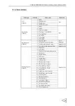 Предварительный просмотр 86 страницы Unipulse F320 Operation Manual