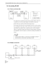 Предварительный просмотр 87 страницы Unipulse F320 Operation Manual