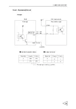 Предварительный просмотр 94 страницы Unipulse F320 Operation Manual