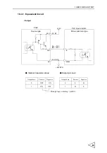 Предварительный просмотр 100 страницы Unipulse F320 Operation Manual